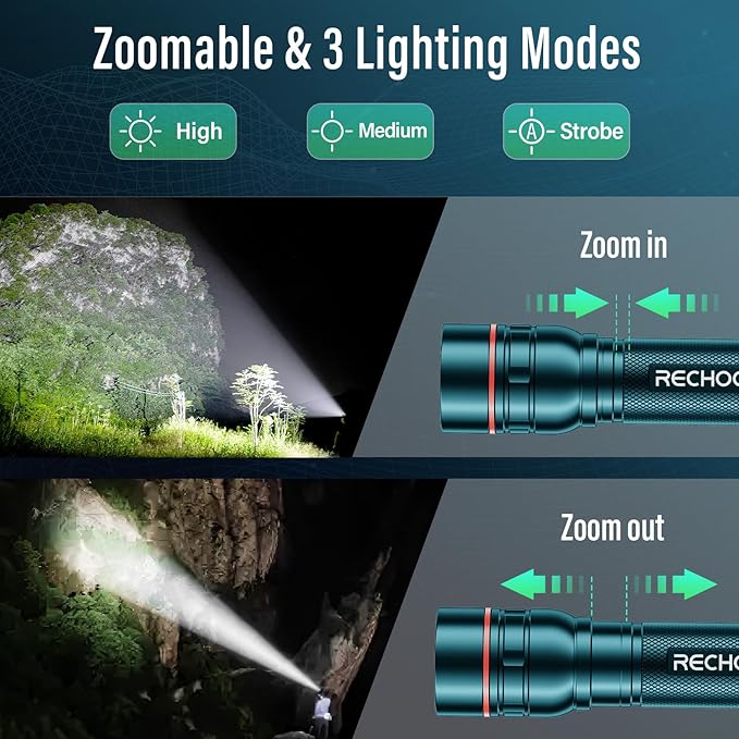 RECHOO Rechargeable Flashlight 1 Pack, Bright Military Grade Torch Light High - Image 3