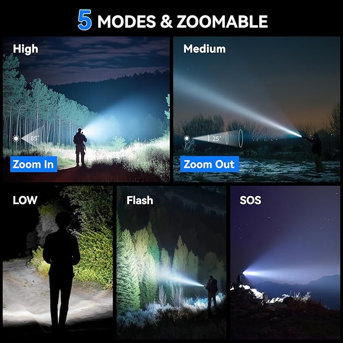 LETMY Tactical Flashlight - Image 5