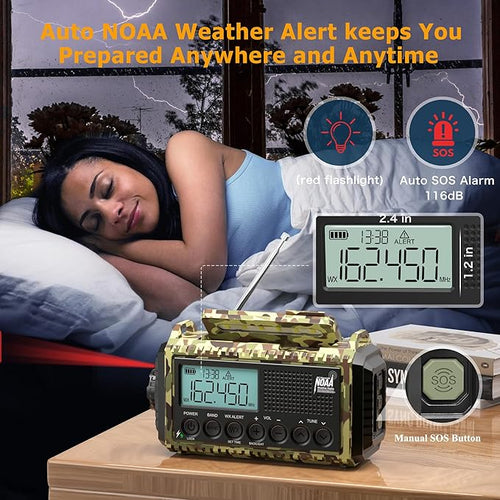 12000mAh/44400mWh Weather Radio, Hand Crank Emergency Radio Portable AM FM - Image 2