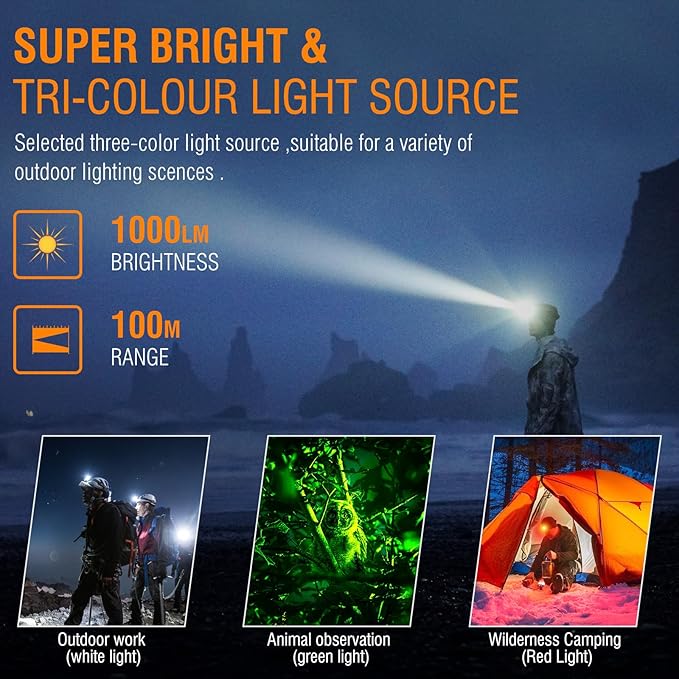BORUIT HP360 LED Rechargeable Headlamp - Image 2