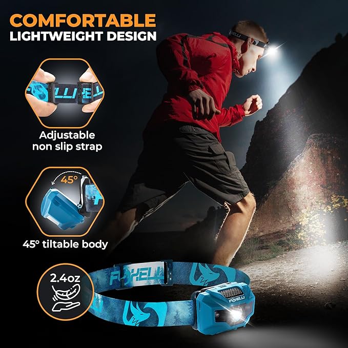 Foxelli USB‑C Rechargeable LED Headlamp – Ultra‑Light 2.4 oz & - Image 4