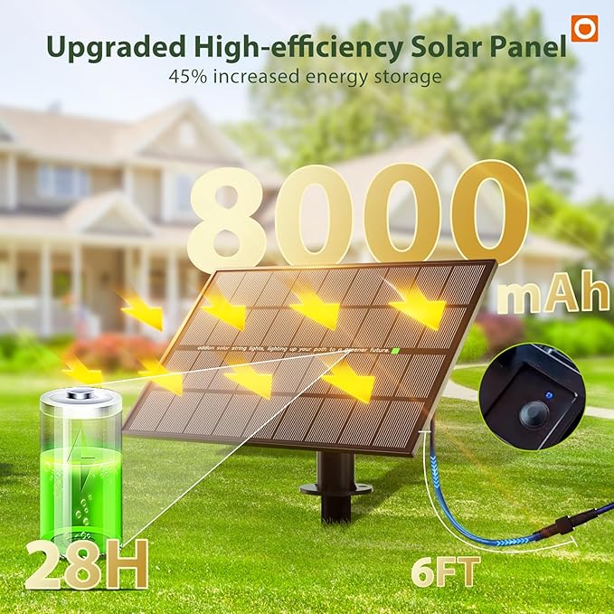 addlon 198FT Solar String Lights Outdoor Waterproof, 60+4 LED Bulbs, - Image 6