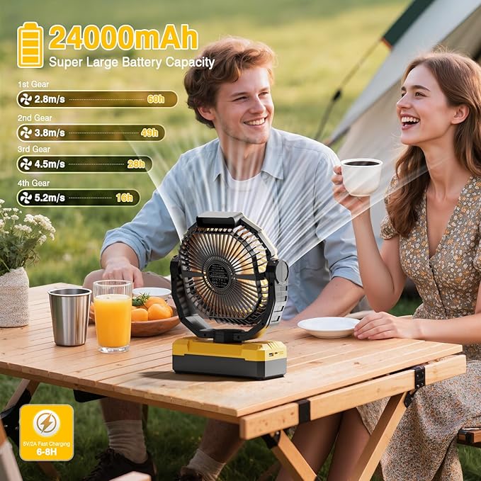FRIZCOL 3-in-1 Camping Fan - Image 2