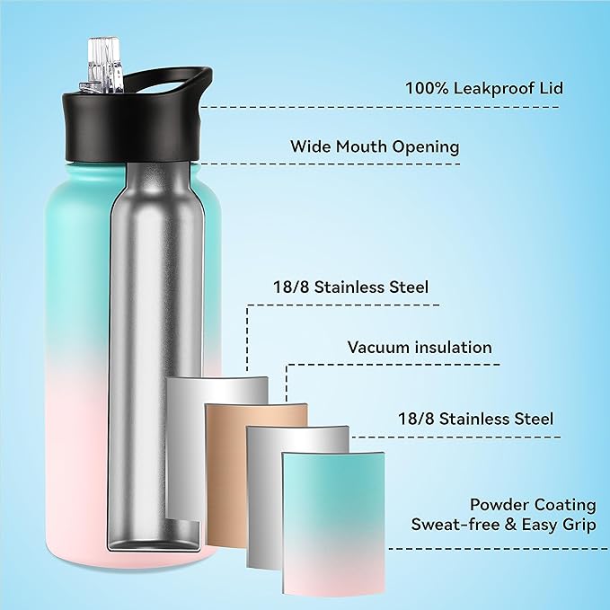 VEGOND 32 oz Insulated Water Bottle Bulk Stainless Steel Metal Water Bottles - Image 2