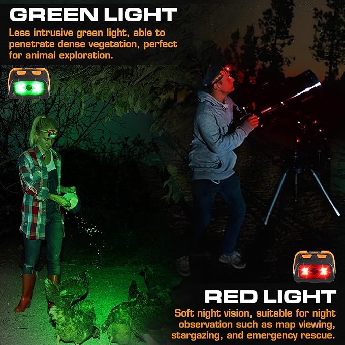 EverBrite 300 Lumens Headlamp - Image 6