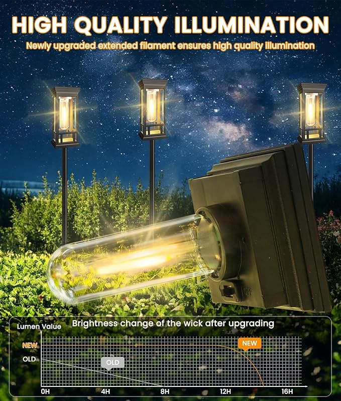 2 Pack Solar Pathway Lights Outdoor, Taller Bright Solar Path Lights Waterproof - Image 5