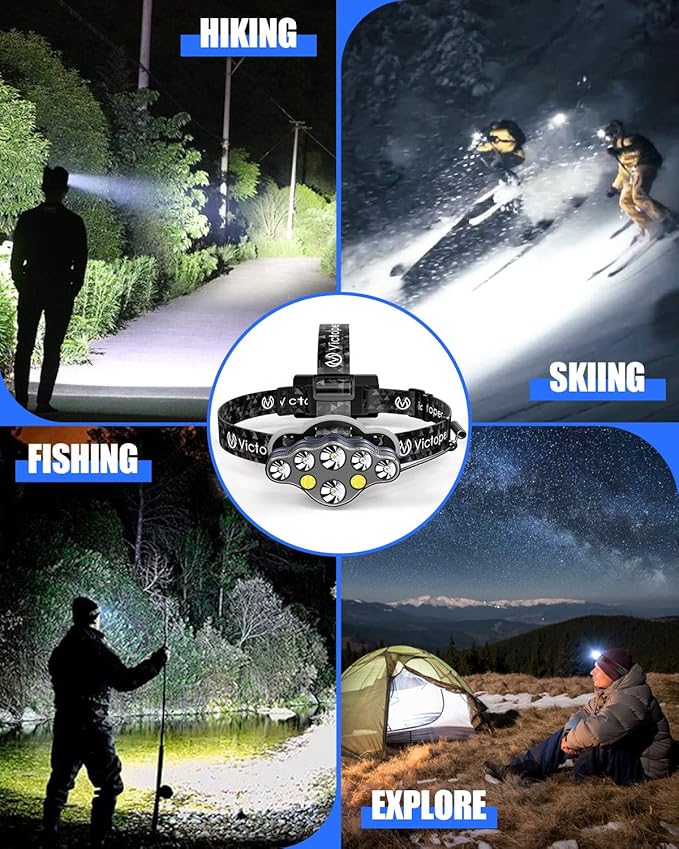 Victoper Rechargeable Headlamp, 8 LED High Lumen Bright Head Lamp - Image 6