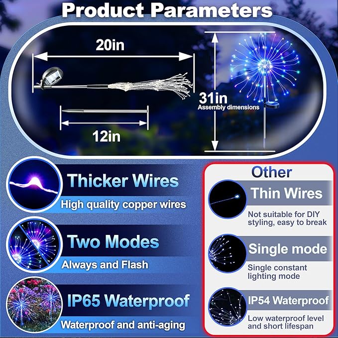 Anordsem Solar Lights Outdoor Decorative: Bendable Copper Wire - Image 4