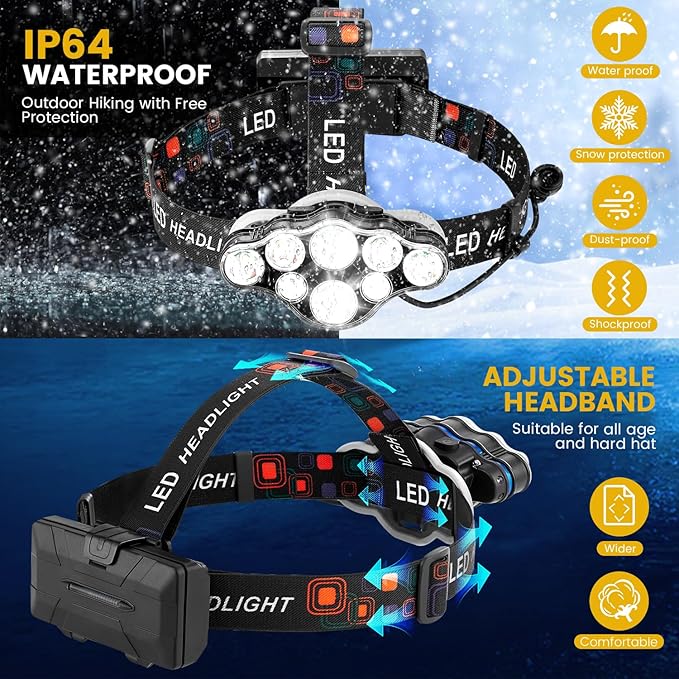 Elmchee Rechargeable Headlamp, 18000 Lumen Bright 8 Led Head Lamp, 16 Modes - Image 7