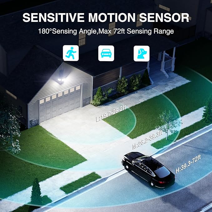 Abovizo 85W Motion Sensor Outdoor Light, 8500LM Ultra-Bright LED Security Light - Image 5