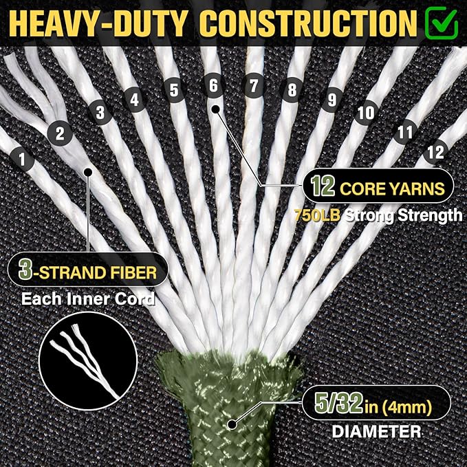 Paracord Rope 750 lb - 1000ft 5/32" Parachute Cord 4MM 12-Strand para Cord - - Image 3