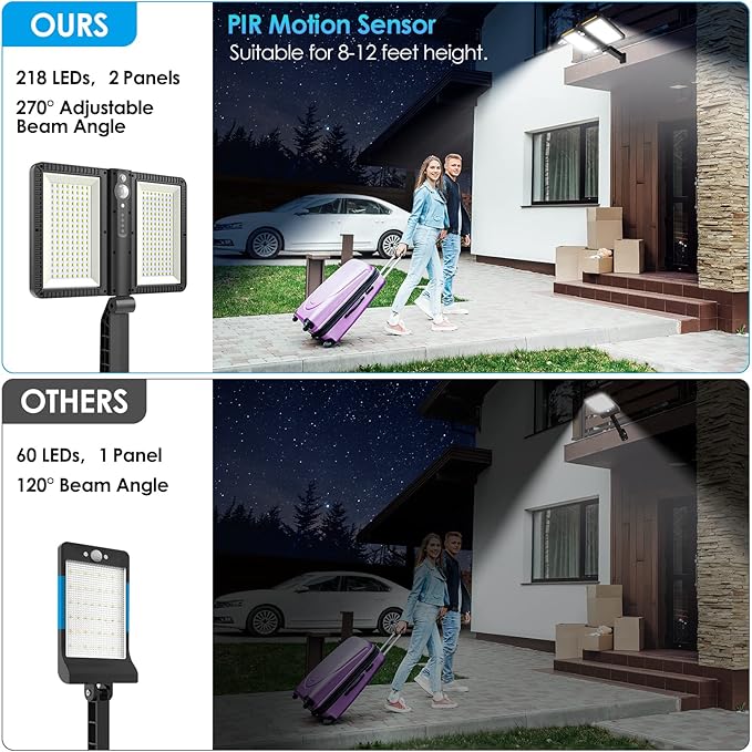 ropelux Solar Flood Lights Outdoor, 6000LM High Brightness Motion Sensor - Image 2