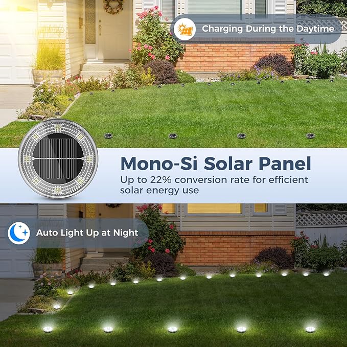 Peasur Mini Solar Ground Lights, 24 Pack Flat Solar Disc Lights Outdoor - Image 3