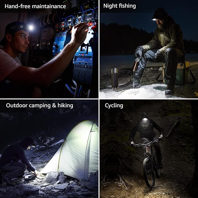 Lepro 320015 Battery Powered Headlamp - Image 9