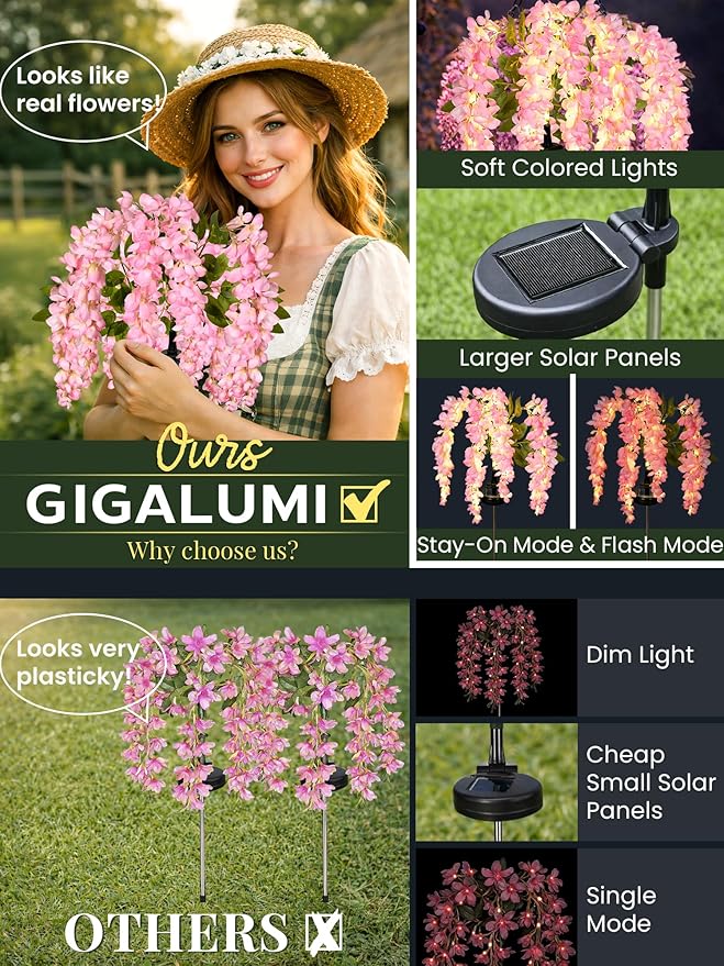 GIGALUMI Solar Lights Outdoor for Garden Decor, 3 Pack Solar Flower Lights - Image 2