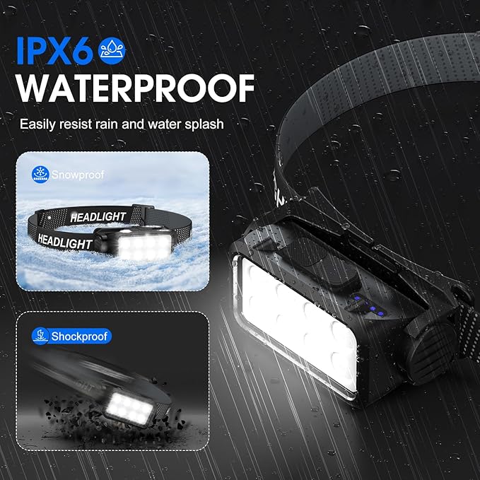 Rechargeable Headlamp Flashlight, 8 LED 2500 Lumen Super Bright Headlight - Image 6