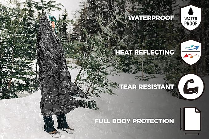 Emergency Mylar Thermal Blanket 4 Pack. Space Blankets - Image 5