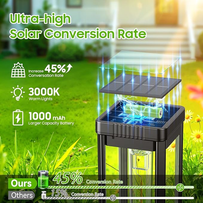 KOOPER Taller Solar Pathway Lights Outdoor, 12 Pack Upgraded Brighter Solar - Image 7