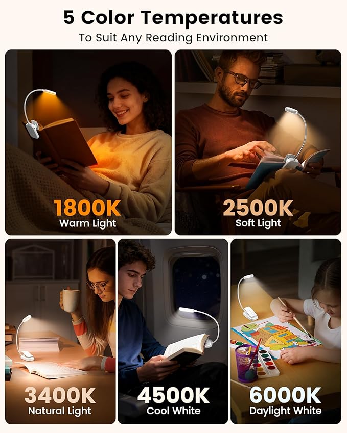 Glocusent 20 LED Reading Lights - Image 4
