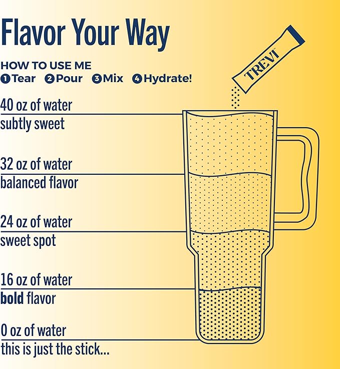 TREVI™ Everyday Sugar Free Electrolytes - Image 6