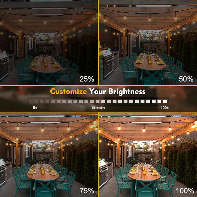 GvvooHome 64 Pack S14 LED Bulbs - Image 6