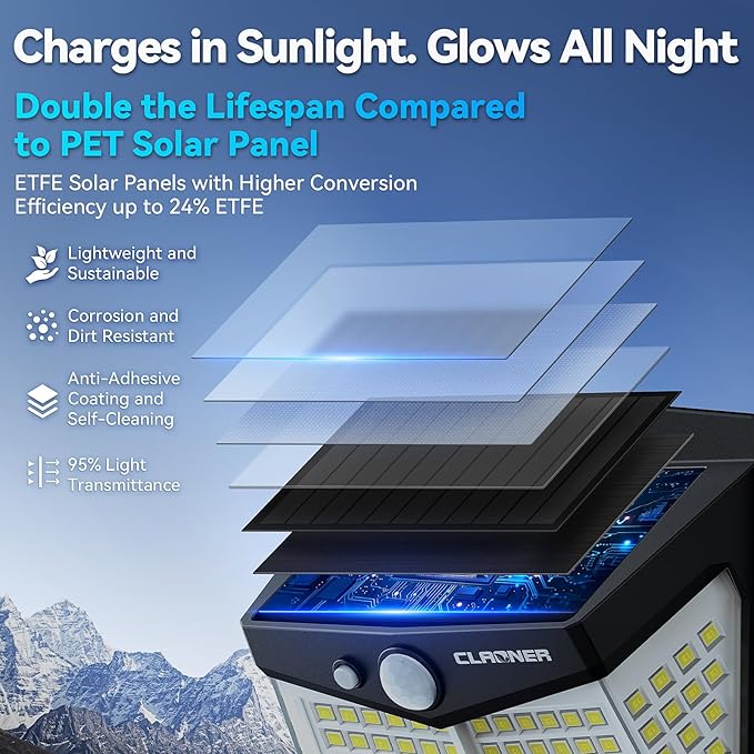 CLAONER Solar Lights Outdoor, Solar Motion Sensor Lights 3 Working Modes - Image 3