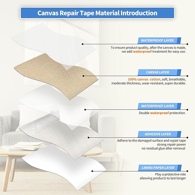 KING MOUNTAIN Canvas Repair Tape, Outdoor Gear Patch, 12×60 Inches, Waterproof - Image 3