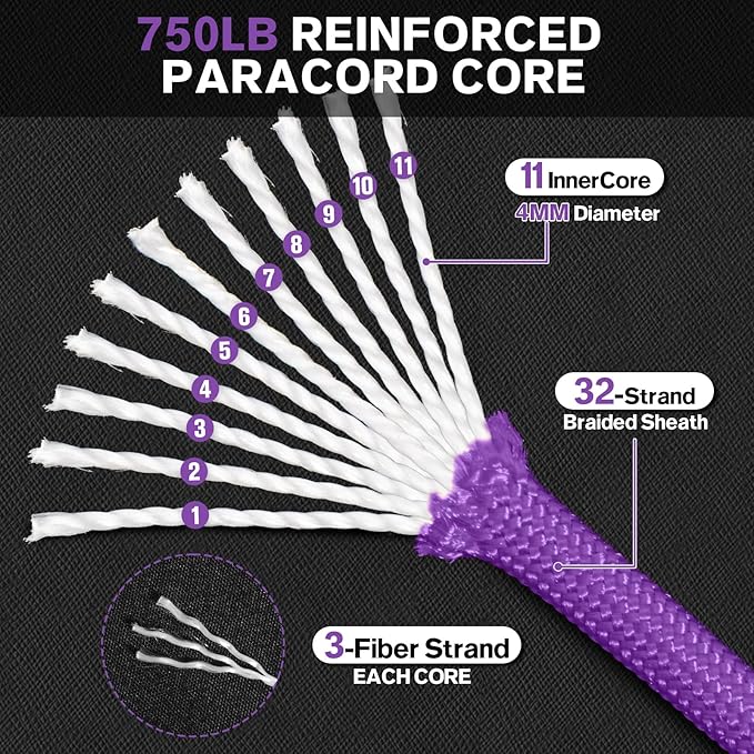 Paracord Rope 750 - Image 3