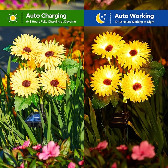 WdtPro Solar Lights Outdoor Garden Decor, 4 Pack Garden Lights - Image 5