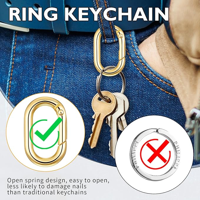 Small Carabiner, O-Ring Key Ring - Image 6