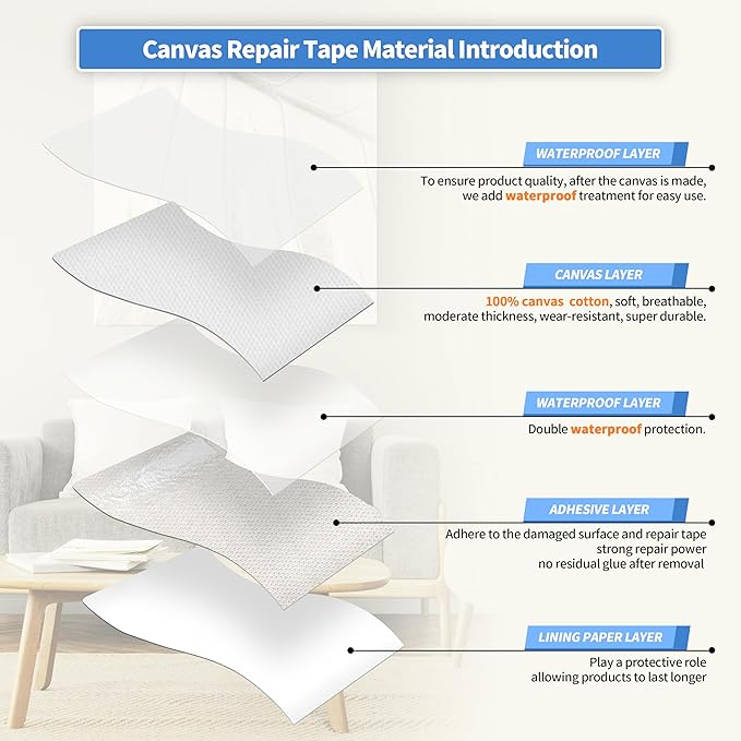 KING MOUNTAIN Canvas Repair Tape, Outdoor Gear Patch, 12×60 Inches, Waterproof - Image 3