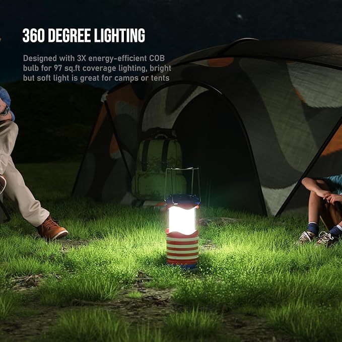 Lichamp LED Camping Lantern, 4 Pack Battery Powered Flashlight - Image 2