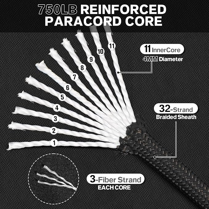 Paracord Rope 750 - Image 4