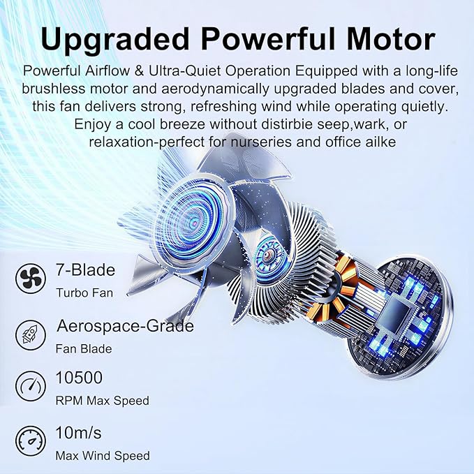 Qoqooice Portable Fan, 3600 mAh Rechargeable Battery Operated Fan - Image 6