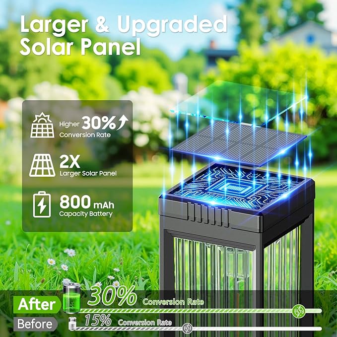 ELECLINK Solar Pathway Lights Outdoor, 6 Pack Upgraded Solar Lights Outdoor - Image 6