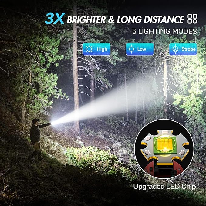 WdtPro Rechargeable Flashlights High Lumens, 1 Pack 10H Long Lasting Super - Image 4