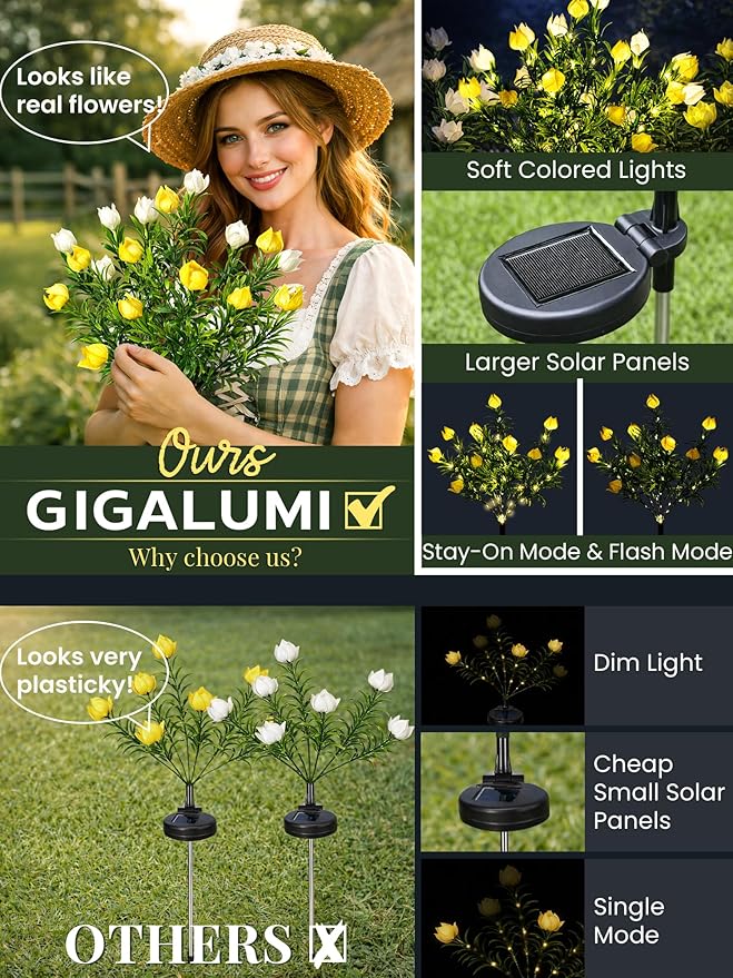 GIGALUMI Solar Garden Lights - Image 4