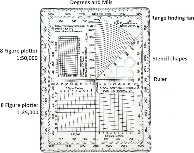 GPS Map Plotting Protractor — Military Map Marking | Coordinate Scale | Degrees - Image 3