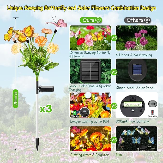 GARPAR Solar Garden Decor, 3 Pack Solar Lights - Image 7