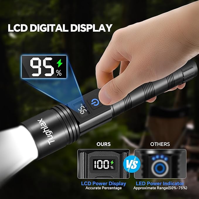 3Pack Rechargeable Flashlights High Lumens, Super Bright Flashlight - Image 5