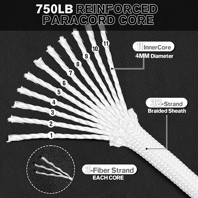 Paracord Rope 750 - Image 3