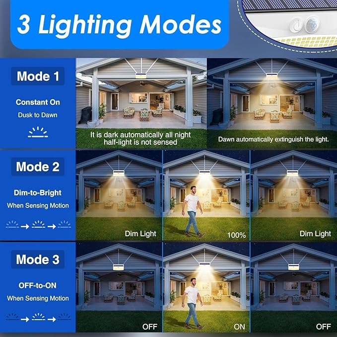 Peasur 2 Pack 368 LED Solar Lights Outdoor Motion Sensor, Solar Fence - Image 5