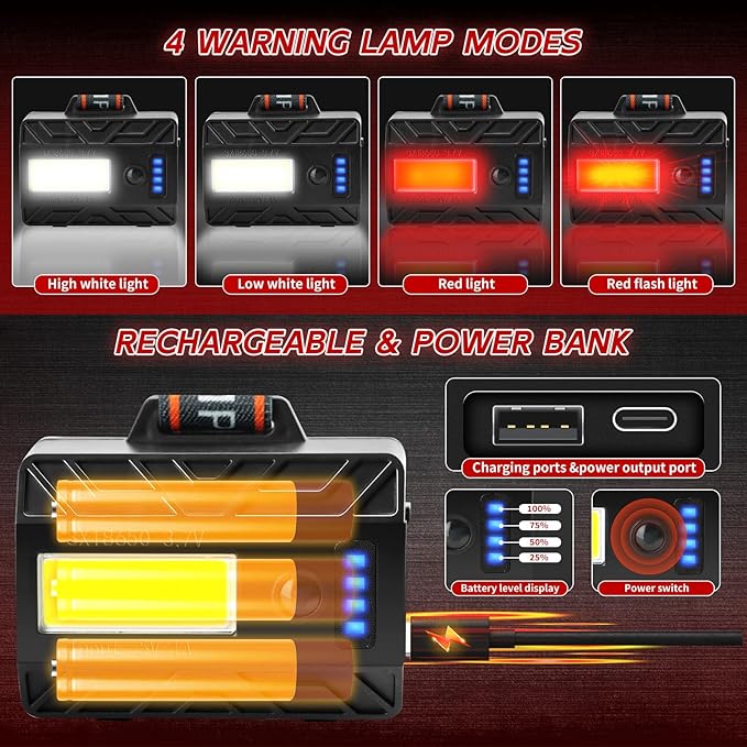 Rechargeable Headlamp 2 Pack, 3500LM Super Bright LED Headlight - Image 4