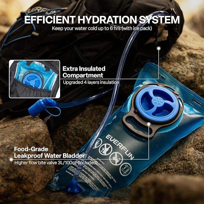 Everfun Hydration Backpack 18L - Image 4