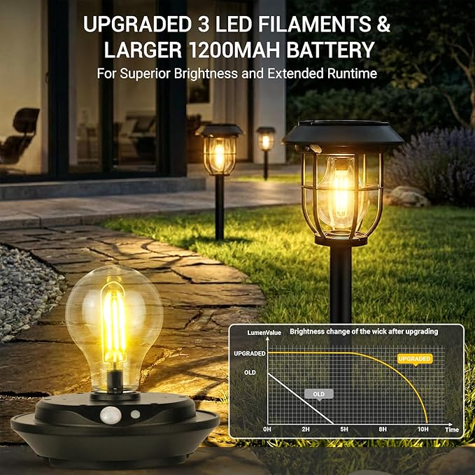 Solar Lights Outdoor, 6 Pack Waterproof LED Pathway Lights - Image 2