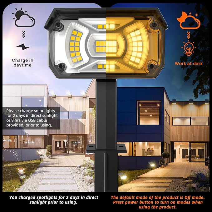 LEREKAM Solar Spot Lights Outdoor Landscape Lights, 40 LEDs Solar Landscape - Image 5