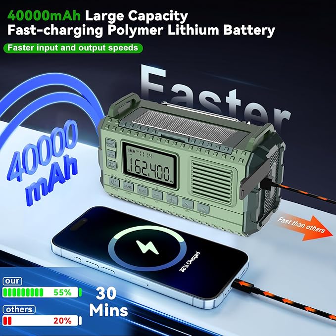 Emergency Weather Radio - Image 5