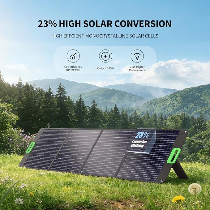 200W High Efficiency ETFE Foldable Solar Panel - Image 3