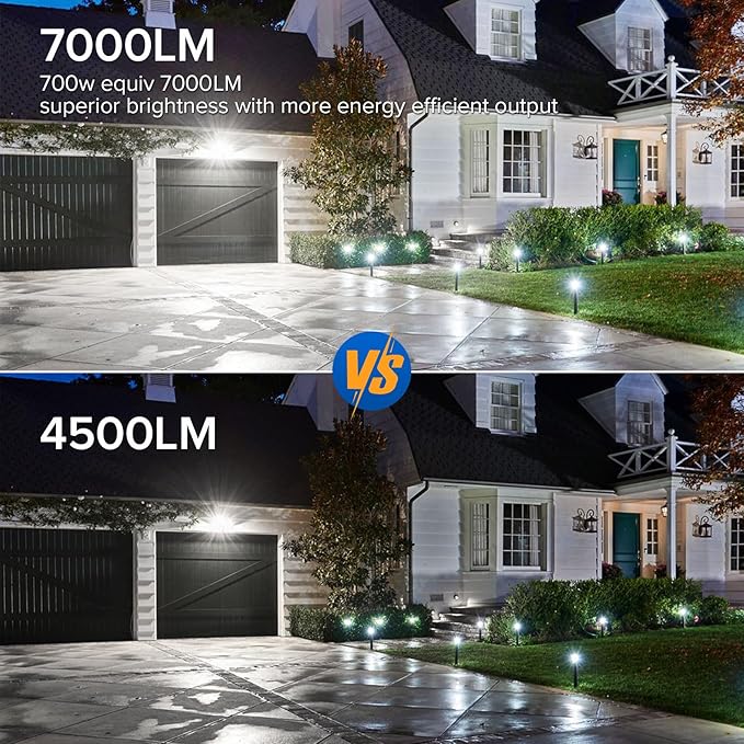 SANSI 7000LM Brightness Motion Sensor Outdoor Light, Dusk to Dawn LED Flood - Image 4