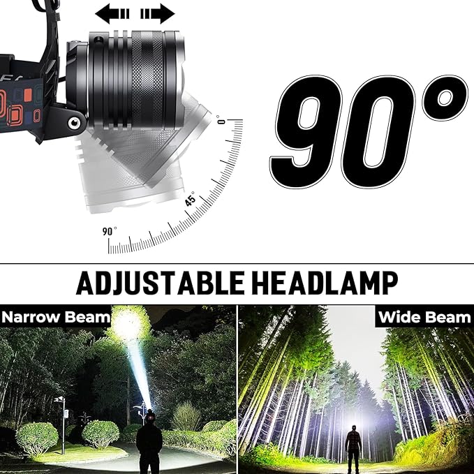 LED Rechargeable Headlamp 2 Pack, 000 Lumens Head Lamps Super Bright Long - Image 4